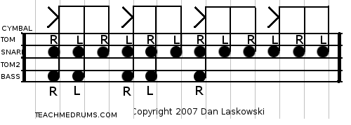 score for shuffle